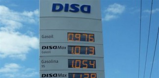 Gar nicht super – finde ich die Treibstoffpreise